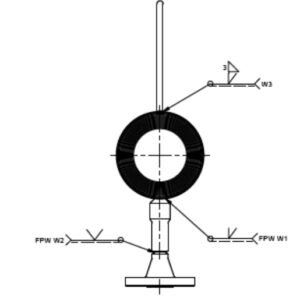 3'' 300# RF DRIPRING TR2325