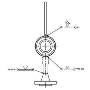 2'' 600# RTJ DRIPRING TR2325