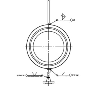 12" 600# RTJ DRIPRING TR2325