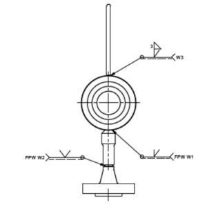 2'' 900# RTJ DRIPRING TR2325