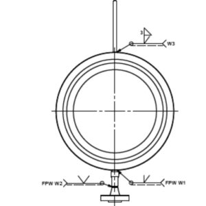 18'' 900# RTJ DRIPRING TR2325