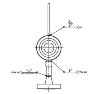 2'' 1500# RTJ DRIPRING TR2325