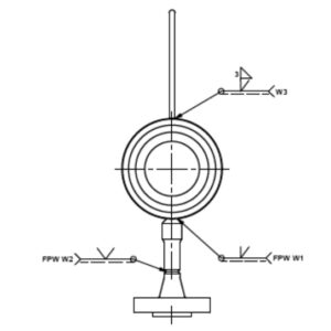 3'' 1500# RTJ DRIPRING TR2325