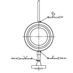 6'' 900# RTJ DRIPRING TR2325